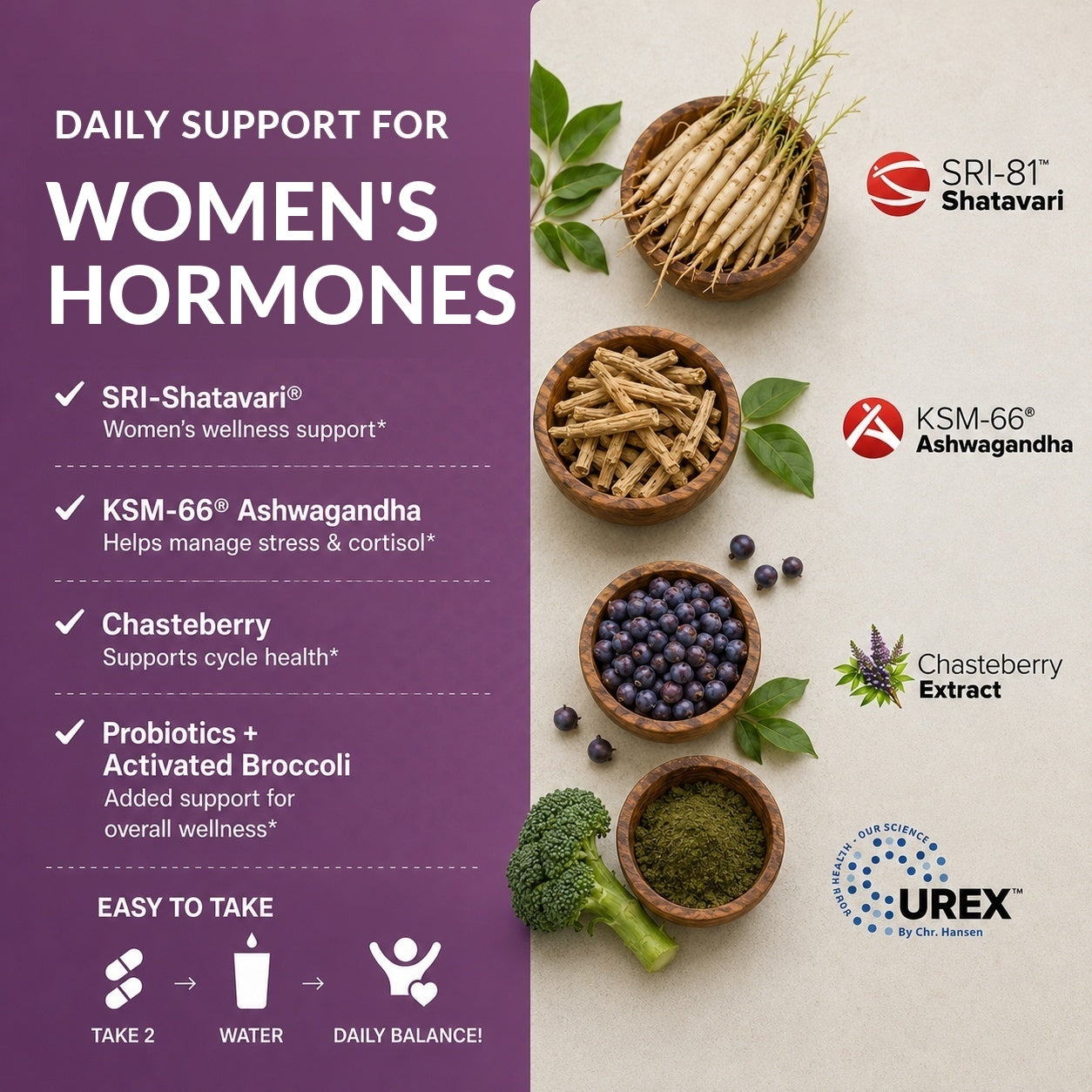 Hormone Balance for Women – 60 Capsules