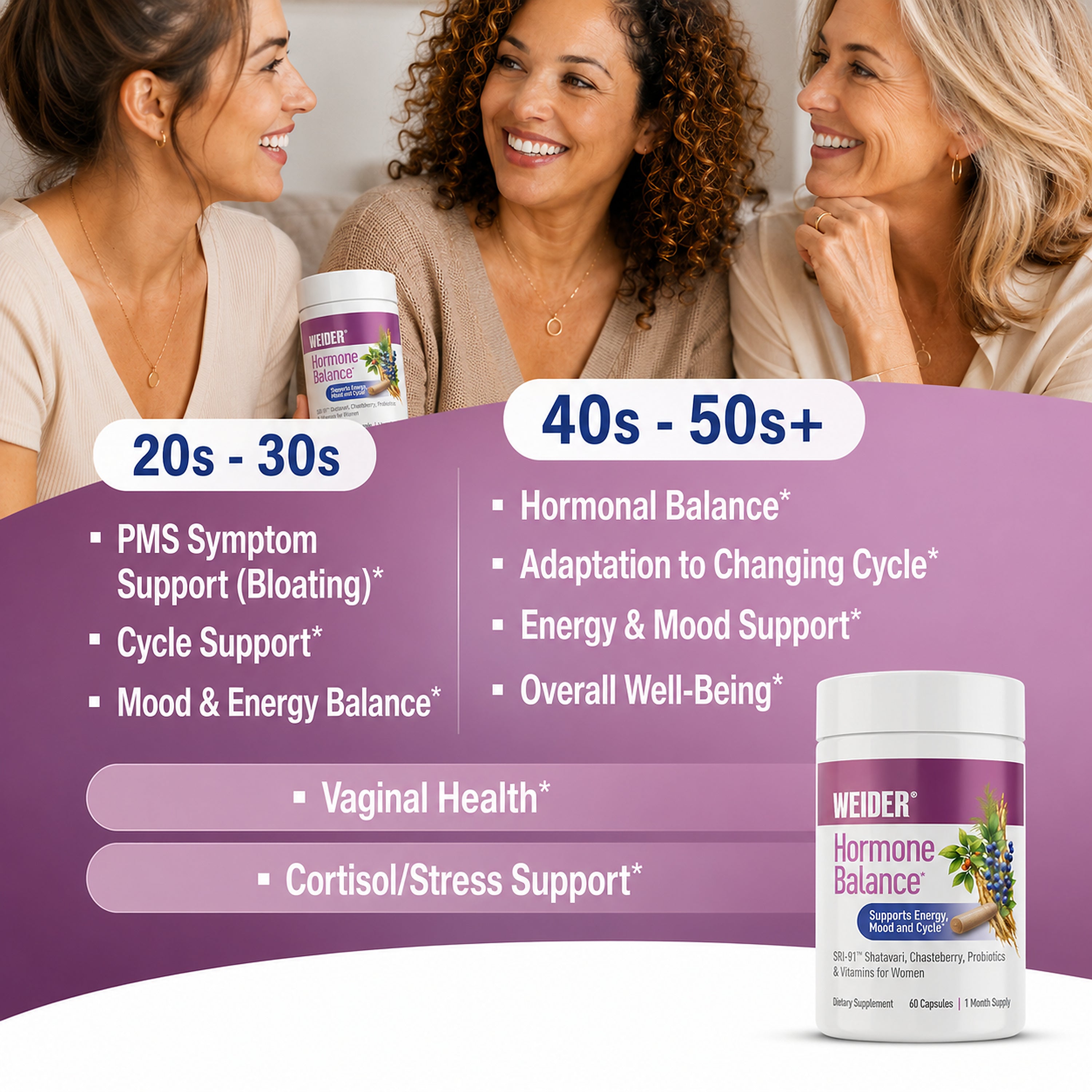 Hormone Balance for Women – 60 Capsules