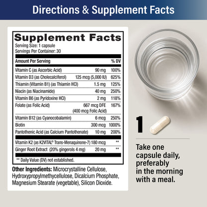 Supplement Facts: serving size 1 capsule, 30 servings. Vitamin C 90 mg, Vitamin D3 125 mcg (5,000 IU), Niacin 40 mg, Folate 667 mcg DFE, B12 6 mcg, Biotin 300 mcg, Vitamin K2 (as K2VITAL®) 180 mcg, Ginger Root Extract 20 mg, plus B1, B6 and pantothenic acid. Directions: take one capsule daily, preferably in the morning with a meal.