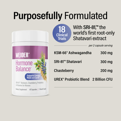 Hormone Balance for Women – 60 Capsules