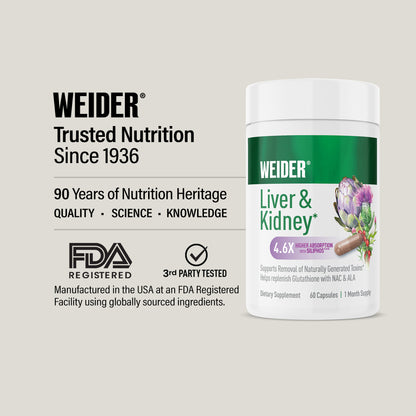 WEIDER, Trusted Nutrition Since 1936: 90 years of heritage. Made in the USA in an FDA-registered facility; third-party tested. Liver & Kidney bottle at right.