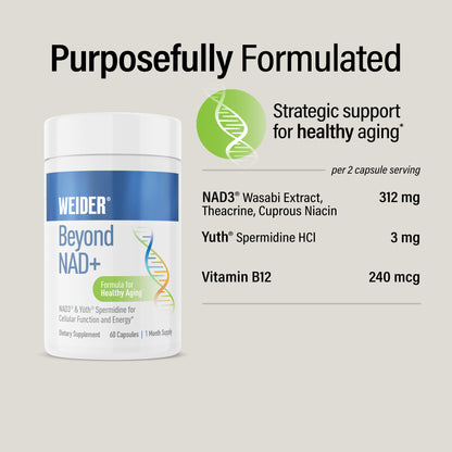 "Purposefully Formulated", strategic support for healthy aging*, per 2-capsule serving: NAD3® (Wasabi Extract, Theacrine, Cuprous Niacin) 312 mg, Yuth® Spermidine HCl 3 mg, Vitamin B12 240 mcg. WEIDER Beyond NAD+ bottle at left.